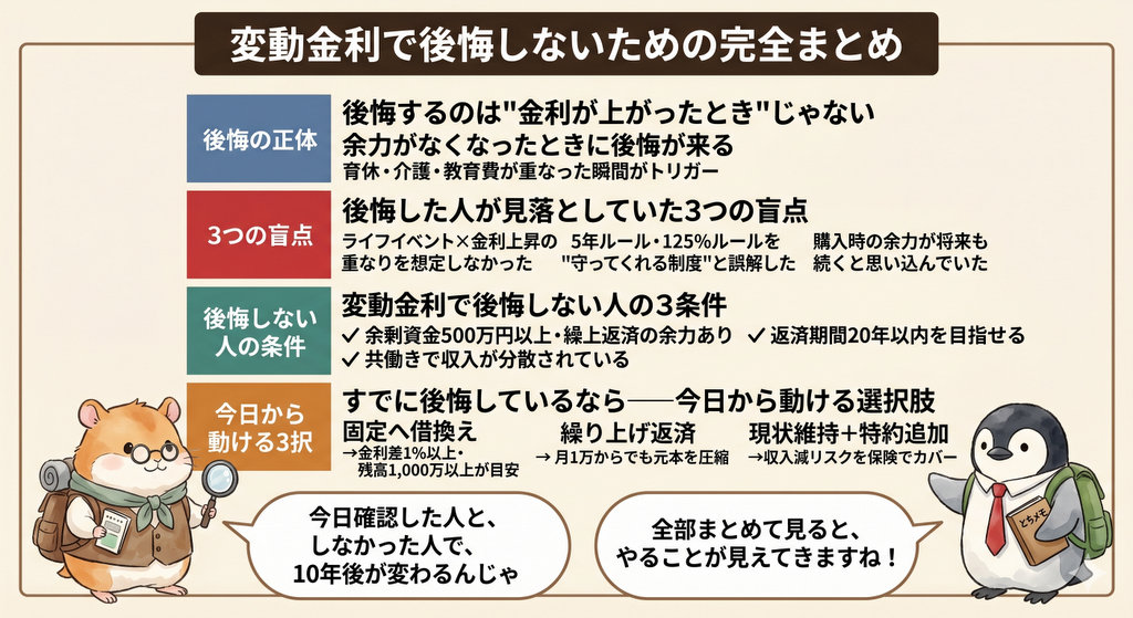 まとめ：後悔しない住宅ローン選びのために